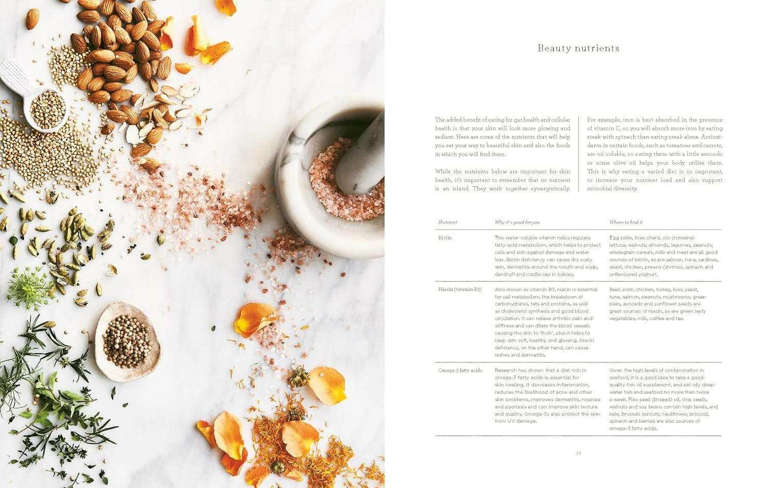 Assortment of natural spices, seeds, nuts, and Himalayan pink salt on a white marble surface with a stone mortar and pestle, illustrating beauty nutrients from The Beauty Chef book by Carla Oates.