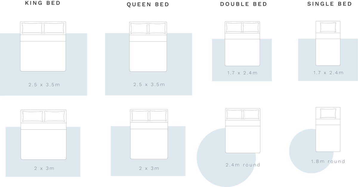 RUG diagram bedroom .png__PID:dfbeb457-1c3f-48b6-ada0-5a4cef6daaeb