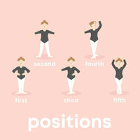 Ballet Baby book illustration showing five ballet positions for toddlers