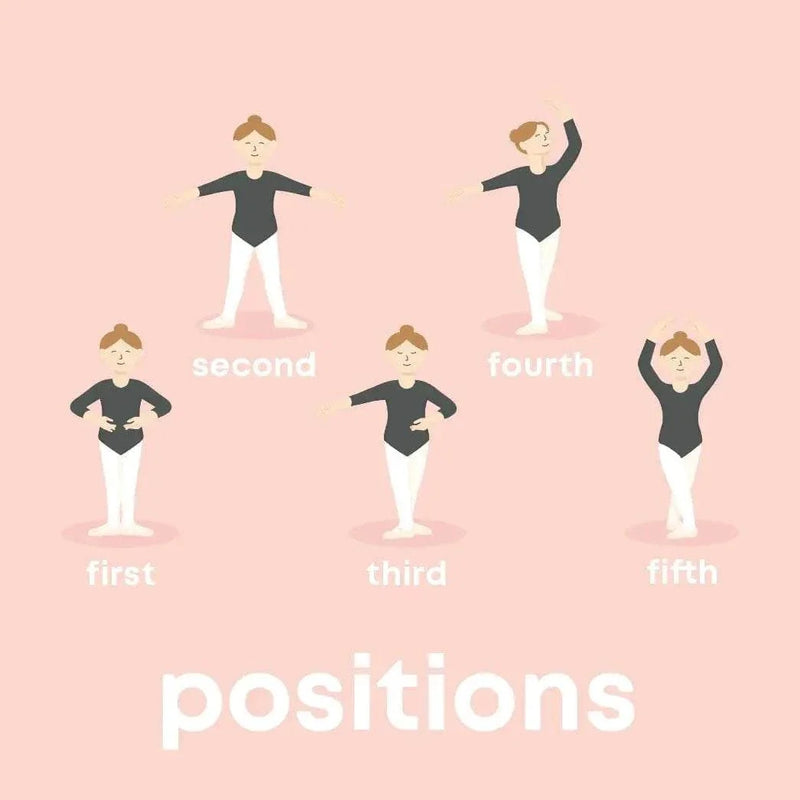 Ballet Baby book illustration showing five ballet positions for toddlers